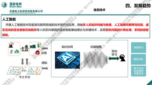 國家電網新一代信息通信及網絡安全技術發展趨勢與網絡信息技術開發